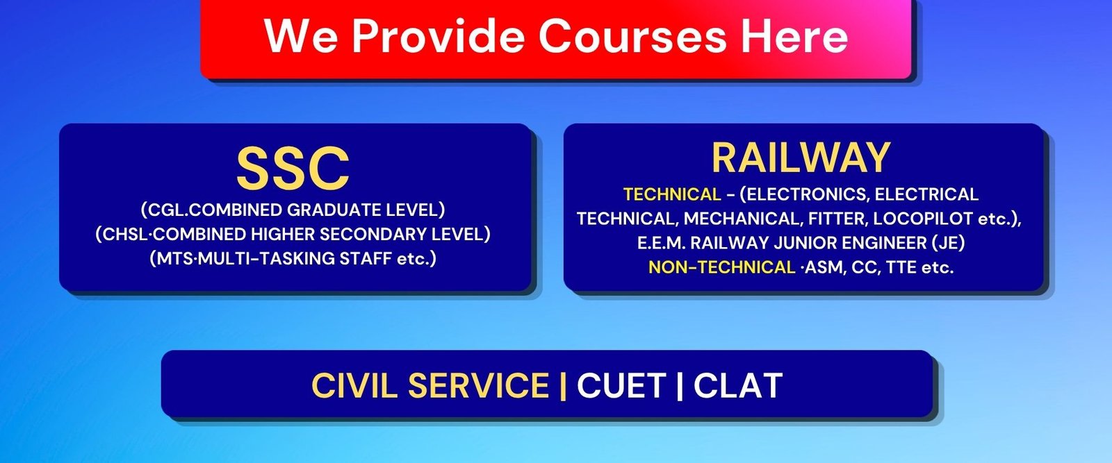 Slide3